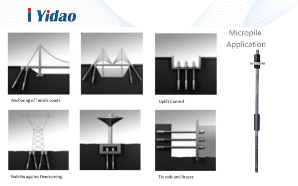 Yidao Threadbar Micropile System – Application for Complex Geotechnical Challenges