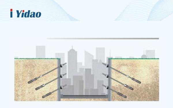 Active Steel Anchor based on Fully threaded bars